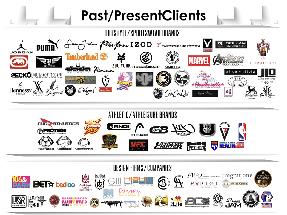 ASQUI Ventures and Dewry DuRoi's clients